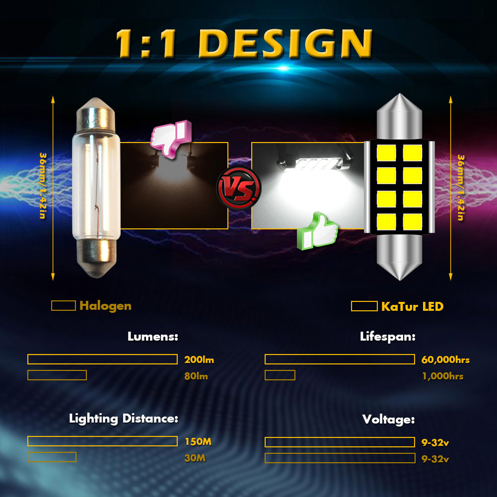 CENMOLL Wholesale C5W LED Bulb CANBUS 12V Festoon 31mm 36mm 41mm C10W Car Interior Light License Plate Reading Lamp