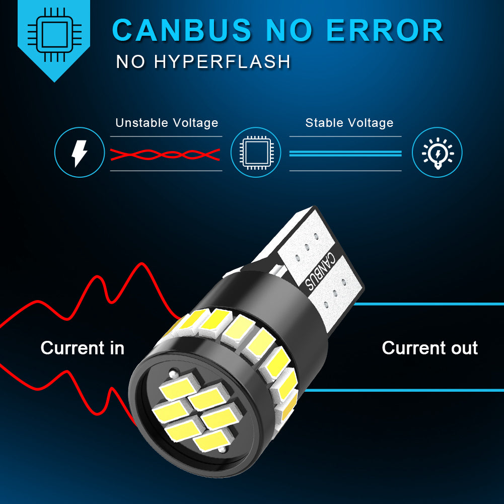 CENMOLL Wholesale W5W T10 LED Canbus No Error 194 LED Parking Position Light for Kia