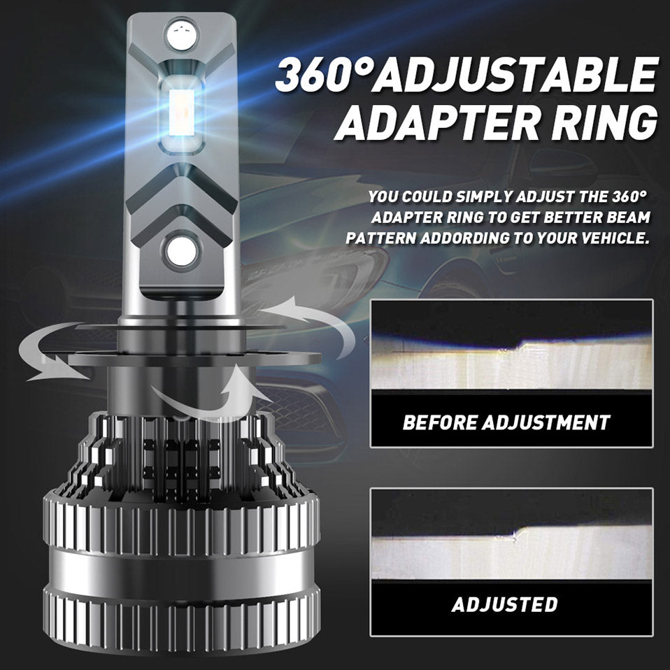 CENMOLL H7 H4 Led Healights HB2 H16 9005 9006 HB3 BH4 H1 9012 Led Headlamps Turbo 9005 9006 HB3 BH4 Led Car Fog Lights