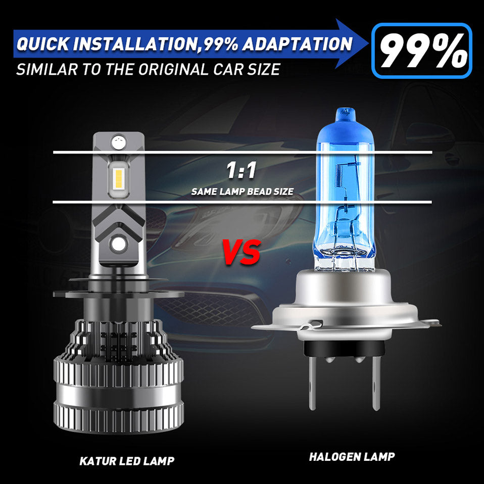 CENMOLL H1 H7 H9 H8 LED Bulb HB3 9005 9006 9012 HB4 Car Canbus Headlight for BMW VW Audi Toyota Hyundai Ford