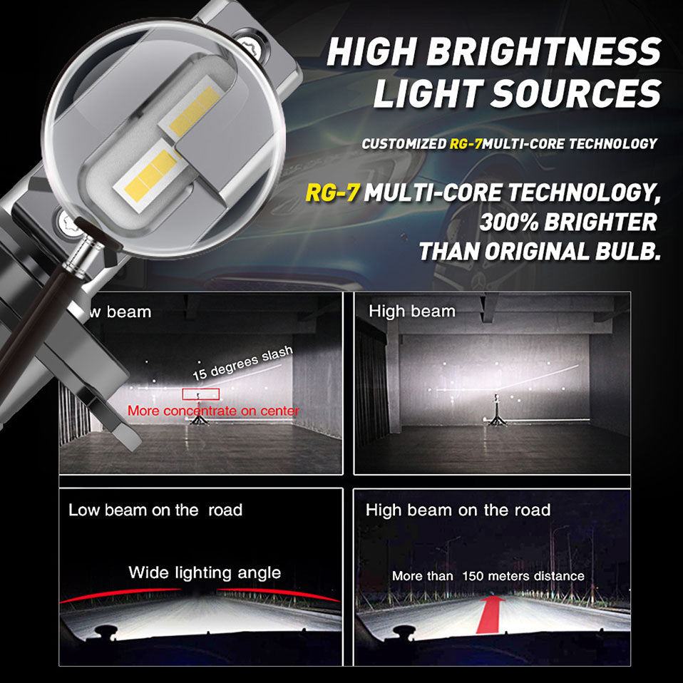 CENMOLL H7 H4 Led Healights HB2 H16 9005 9006 HB3 BH4 H1 9012 Led Headlamps Turbo 9005 9006 HB3 BH4 Led Car Fog Lights