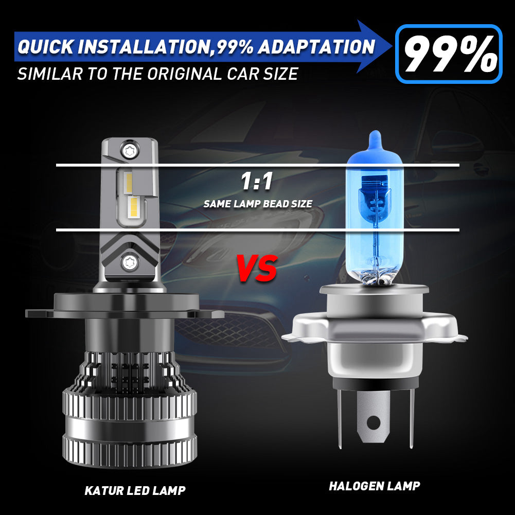 CENMOLL H4 H7 H1 LED Headlight Canbus No Error H11 H8 H9 9005 HB3 9006 HB4 9012 LED Car HeadLamp