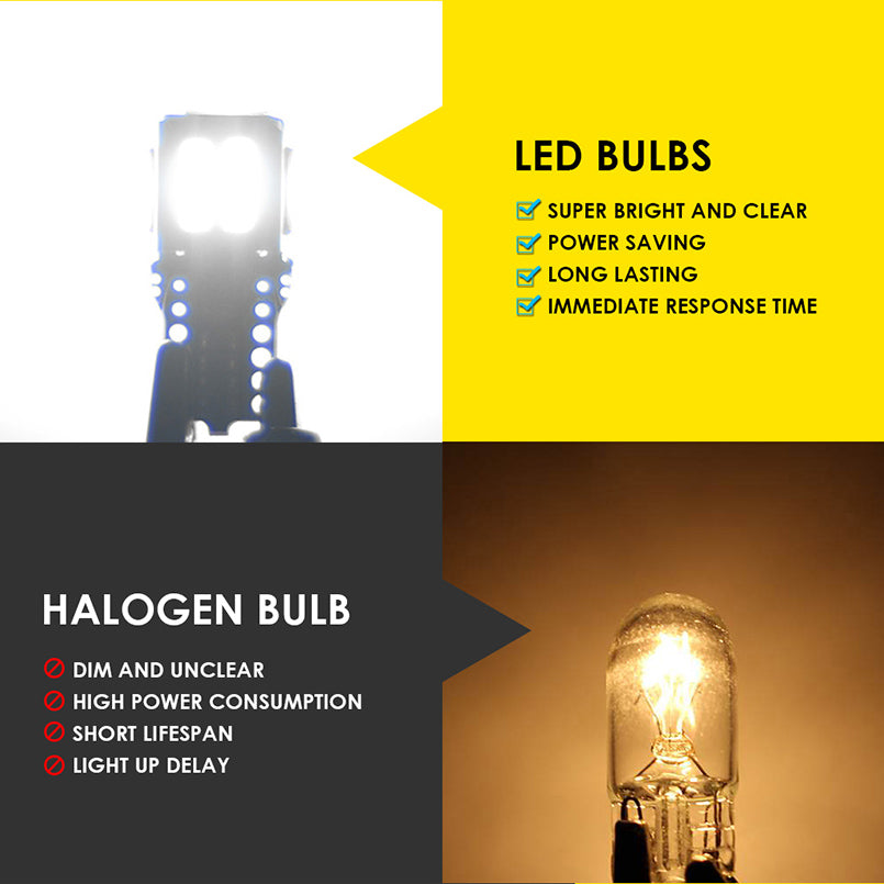 cenmoll high brightness T10 w5w led Canbus bulbs Error Free Interior Lights Reading Map Dome Lamps