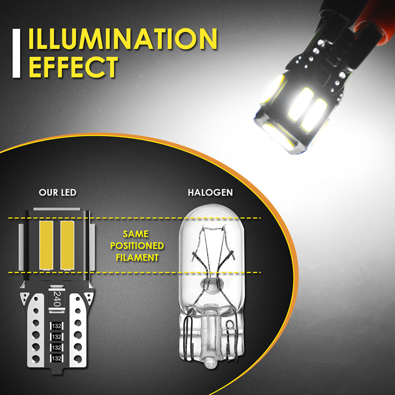 cenmoll high brightness T10 w5w led Canbus bulbs Error Free Interior Lights Reading Map Dome Lamps