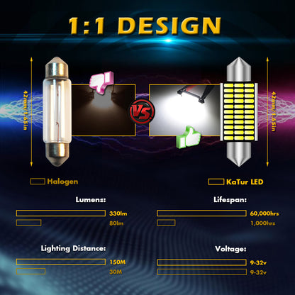 CENMOLL Wholesale 31mm 36mm 39mm C5W C10W Canbus Led Car Festoon Light Interior Dome Reading Bulbs