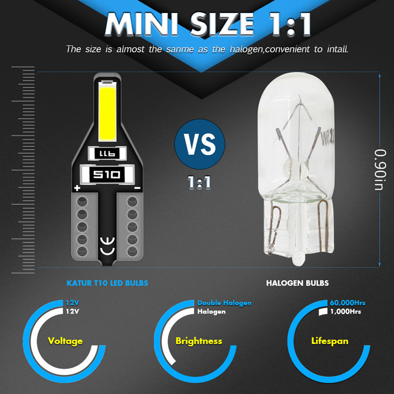 Wholesale Canbus T10 LED W5W 168 194 Clearance Parking Lights – cenmoll car  lights