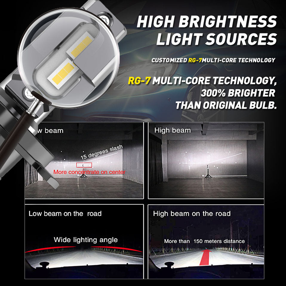 CENMOLL H4 H7 H8 H9 LED Headlight For Mitsubishi Lancer 10 Galant Outlander 9005 HB3 9006 HB4 H11 9012 LED Auto Headlamp