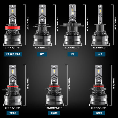 CENMOLL H4 H11 H8 H9 LED Canbus 9005 HB3 9006 HB4 9012 LED Car Headlights